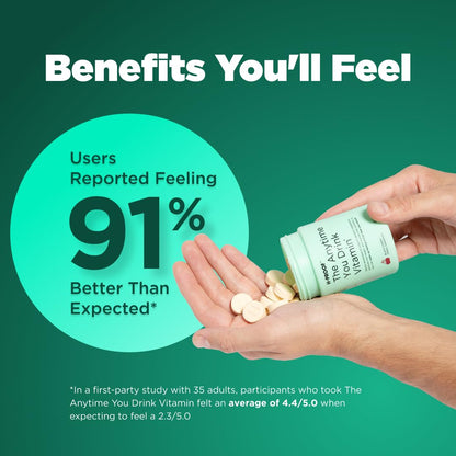 H-PROOF The Anytime You Drink Vitamin, Liver Health & Immunity Support with Electrolytes, Milk Thistle, and Vitamins B & C - 40 Chewable Tablets H-PROOF
