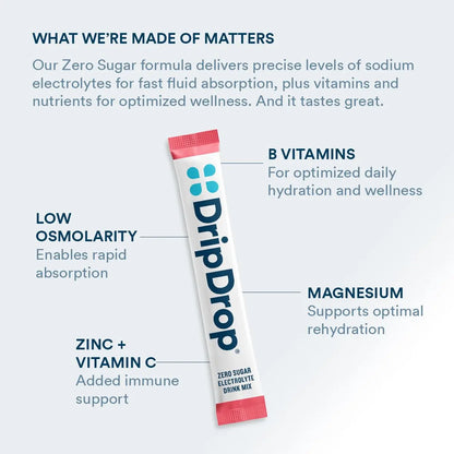 DripDrop Sugar Free Hydration Packets - Zero Classic Variety Pack - Single Serve Electrolytes Powder Drink Mix - Lemon Lime, Watermelon, Peach, Passion Fruit DripDrop