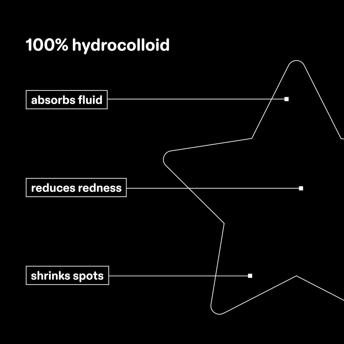 Starface Hydro-Star® Black Hydrocolloid Star-Shaped Pimple Patch, 36 ct Starface World