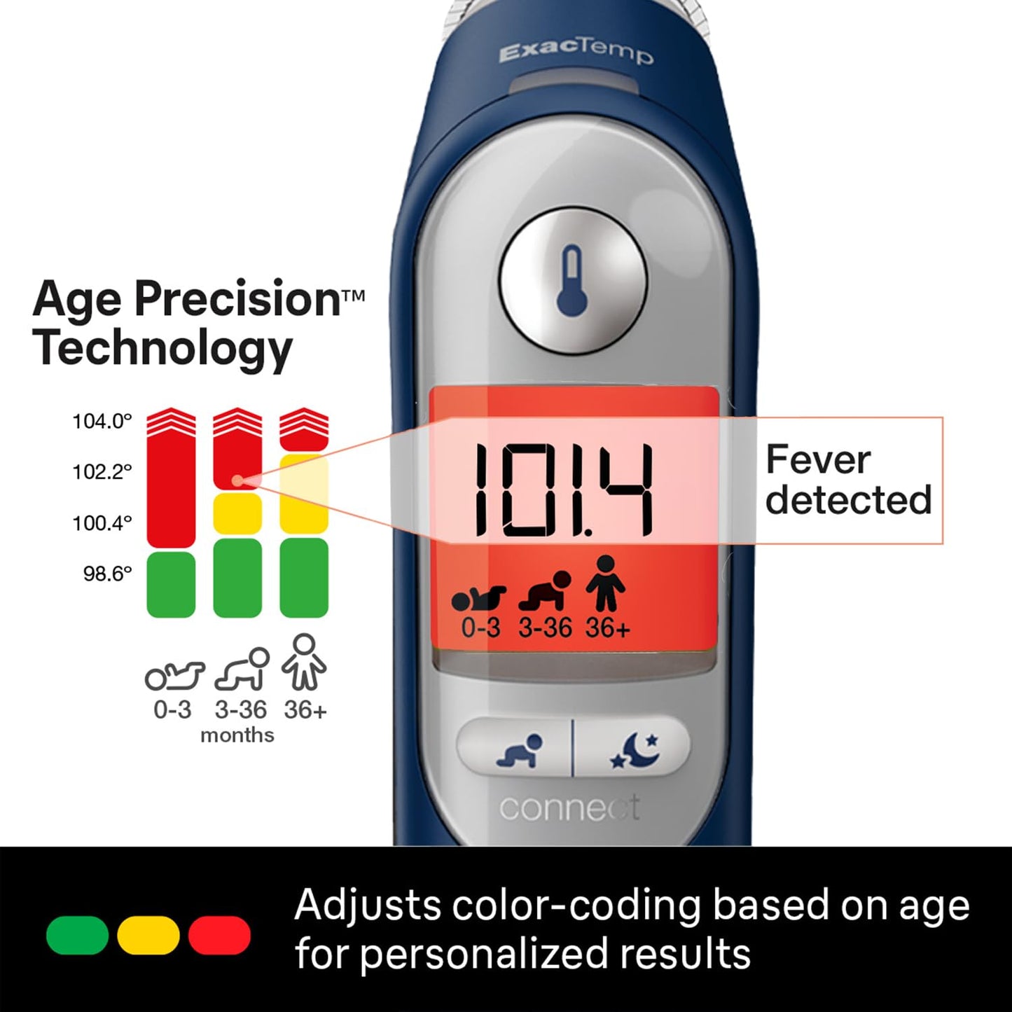 Braun ThermoScan 7 Digital Ear Thermometer for Adults, Babies & Infants, Age-Adjusted Fever Guidance, No. 1 Brand Recommended by Pediatricians Gsupps Australia