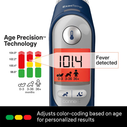 Braun ThermoScan 7 Digital Ear Thermometer for Adults, Babies & Infants, Age-Adjusted Fever Guidance, No. 1 Brand Recommended by Pediatricians Gsupps Australia