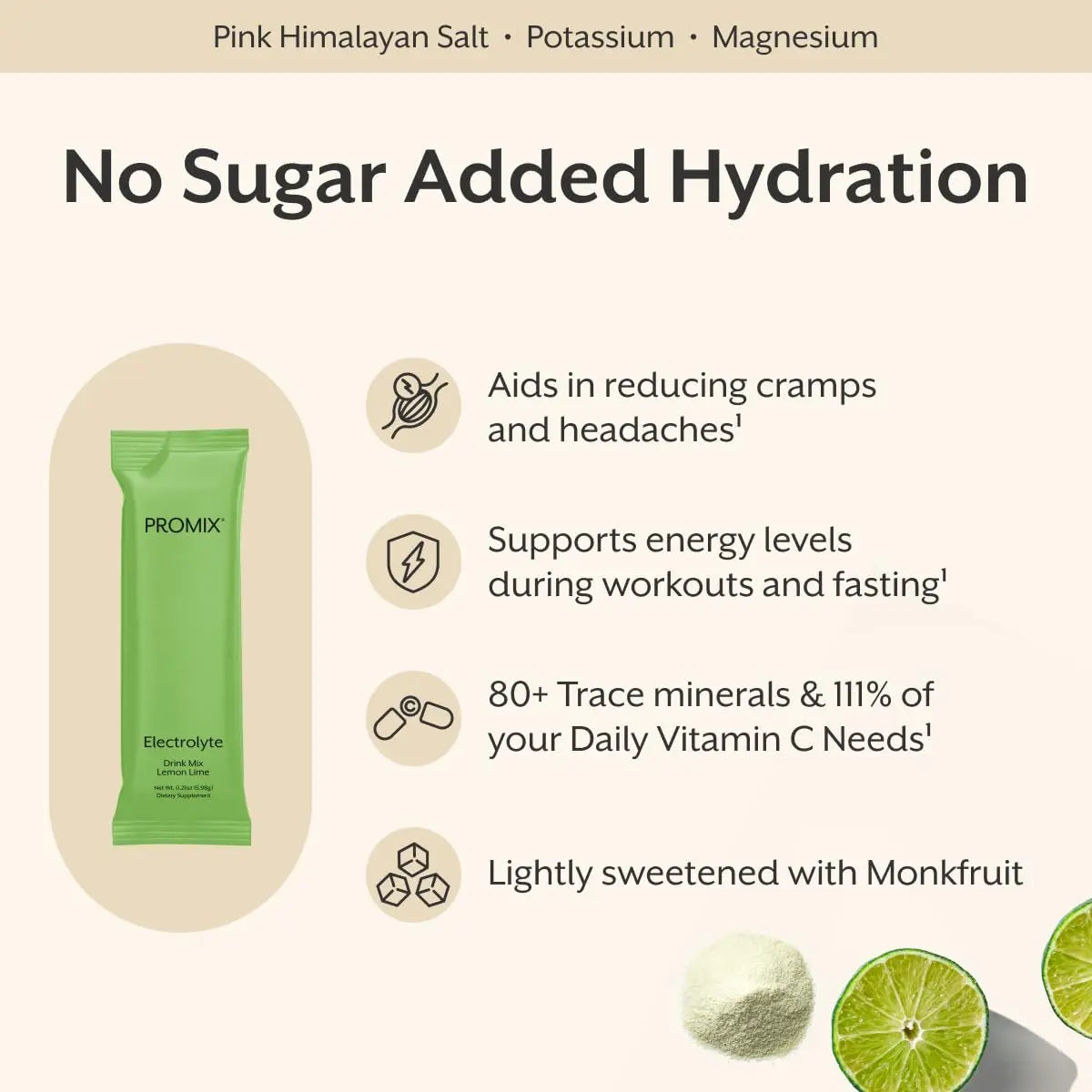 ProMix Nutrition Electrolytes Powder Hydration Packets - Himalayan Pink Salt, Magnesium, Potassium, Vitamin C - Lemon Lime, Lightly Sweetened ProMix Nutrition