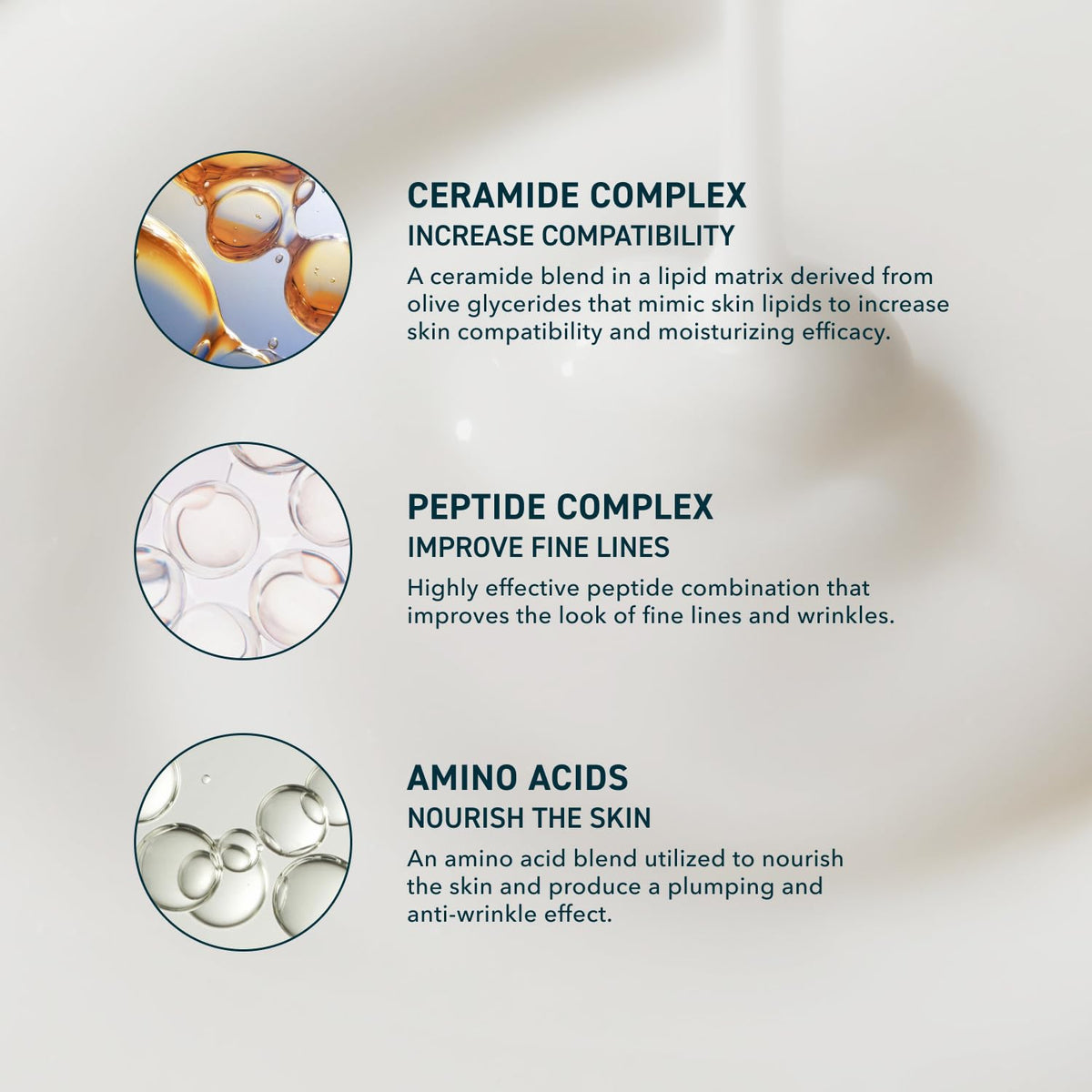 Prequel Skin Hydrating Moisturizer Face Cream, Ceramide Peptide Lotion Prequel