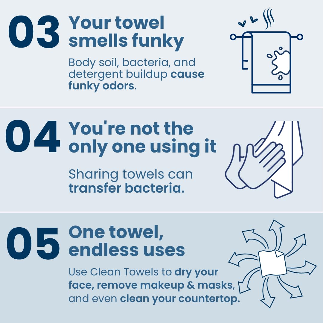 Clean Skin Club Clean Towels XL® Supreme, 100% USDA Biobased Face Towel, Disposable Face Towelette, Eczema Association Accepted, Thicker Textured Dry Wipes, Ultra Absorbent & Soft, 1 Pack, 50 Ct CLEAN SKIN CLUB