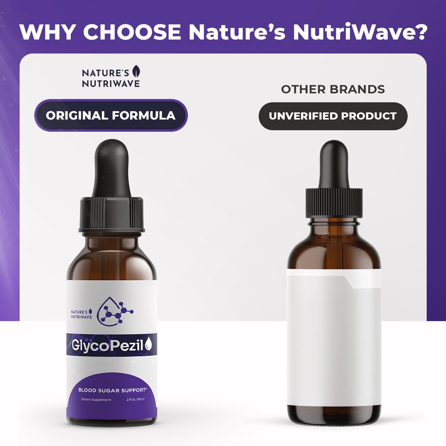 GlycoPezil – Daily Liquid Botanical Supplement with Chromium, Maca Root, Ginseng & Plant Extracts – Clean, Stimulant-Free Formula – GMP-Certifed, Non-GMO, Made in USA - 2 fl oz, 1 Month Supply Nature’s NutriWave buy australia supplements