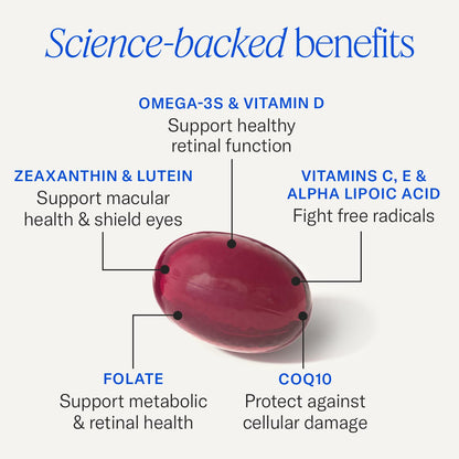 EyePromise Restore Eye Health Supplements - 60 Softgels, 30-Day Supply - Omega 3 Supplement for Aging Eyes with Lutein and Zeaxanthin, EyePromise