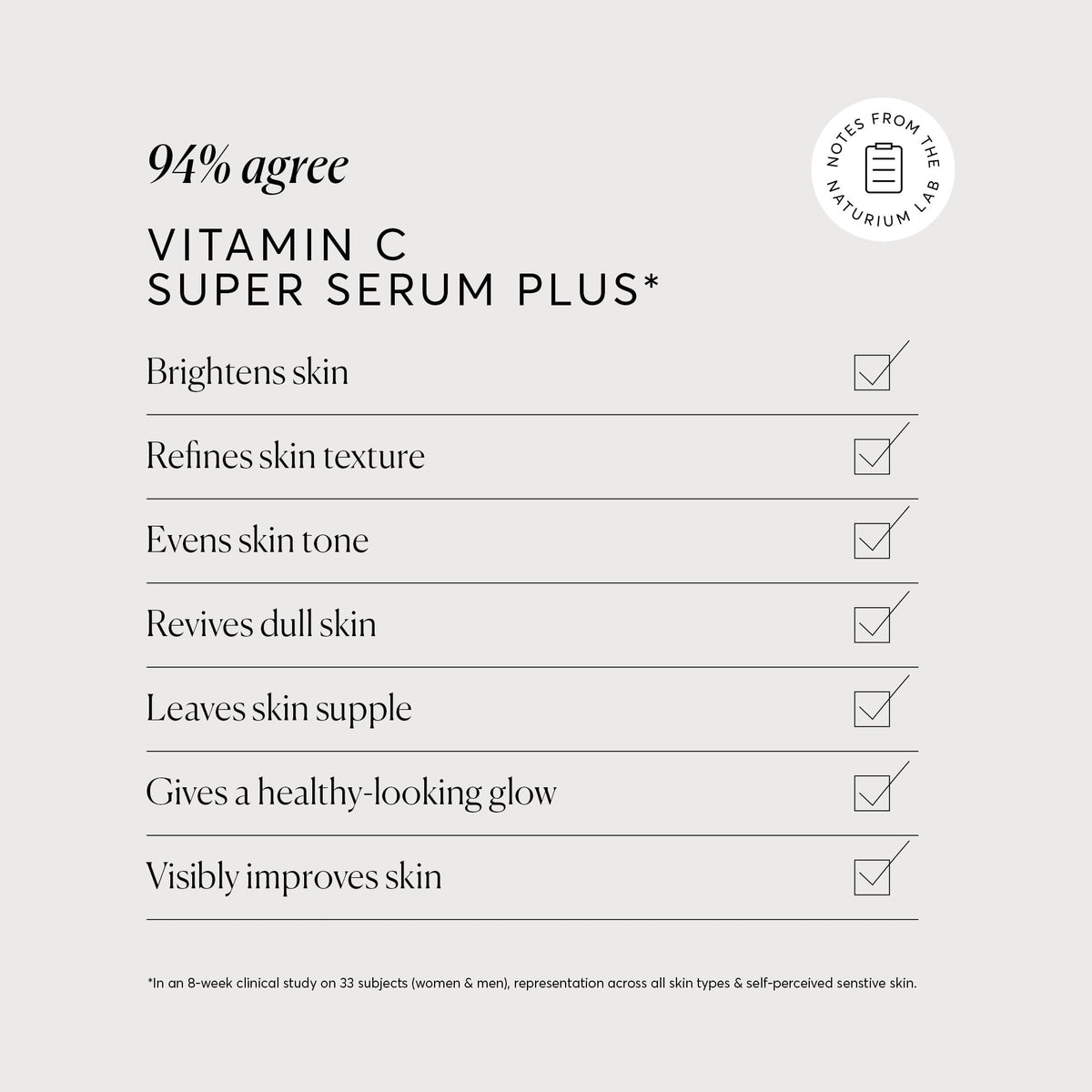 Naturium Vitamin C Super Serum Plus, Smoothing Face Care, plus Retinol, Hyaluronic Acid, Niacinamide & Salicylic Acid, 1 oz Naturium