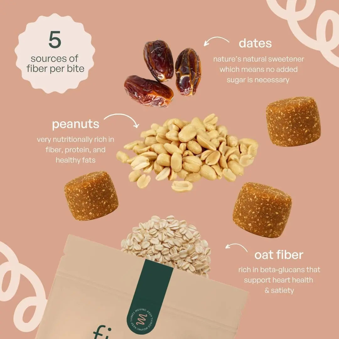 Fiome Fiber Bites - 5g Daily Fiber Supplement - Supports Regularity, Digestion and Gut Health - All Natural Ingredients, 30 Servings, Peanut Butter Flavor Fiome