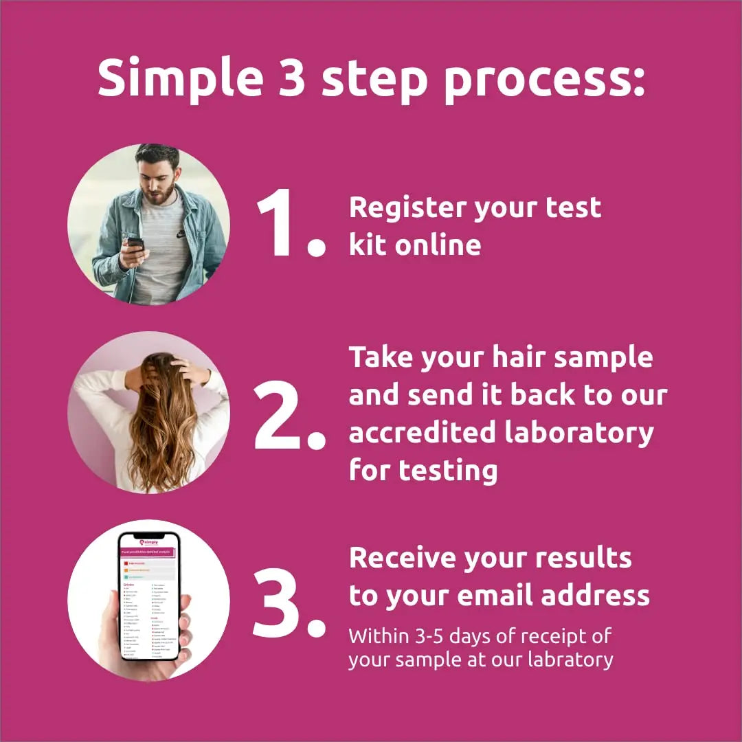 Simply Sensitivity Checks 1350+ Items Food Sensitivity Test Kit for Adults – Foods & Non-Foods, Including Lactose, Gluten, Vitamins, Minerals, Gut Health & More – at-Home Food Intolerance Test Kit Simply Sensitivity Checks buy australia supplements