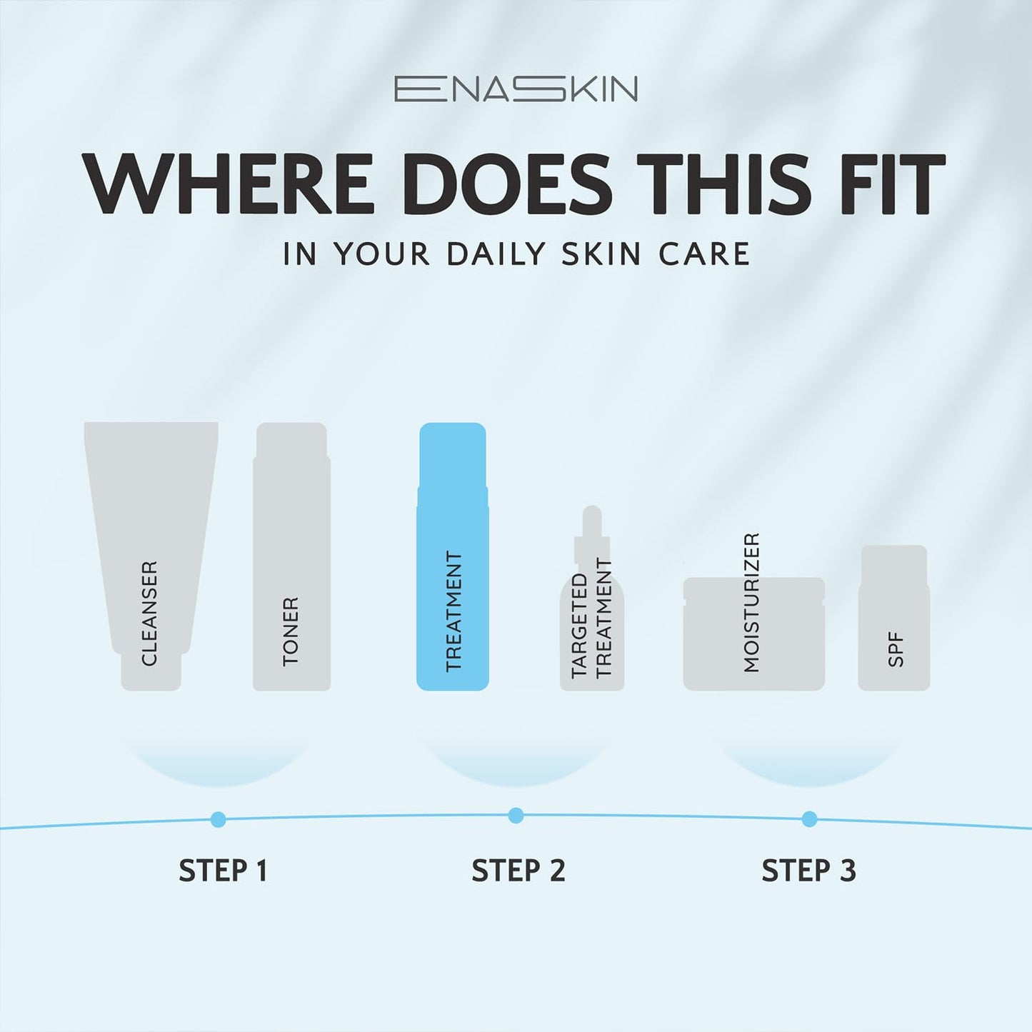 EnaSkin Dark Spot Remover Face & Body Serum: Age Spot Sun Spot Freckles Melasma Brown Spot EnaSkin