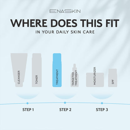 EnaSkin Dark Spot Remover Face & Body Serum: Age Spot Sun Spot Freckles Melasma Brown Spot EnaSkin