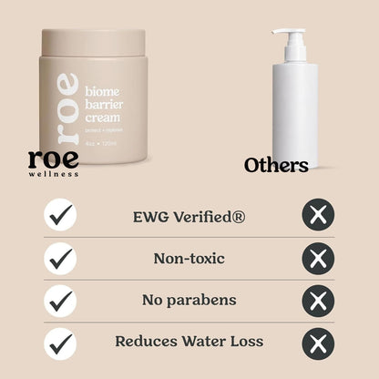 Roe Wellness- Baby Cream Lotion Ointment EWG Verified Non-Toxic Ingredients | Full Body Biome Barrier | Dry Skin, Itch Relief, Moisturizing, All Over Ointment | Toddlers & Kids