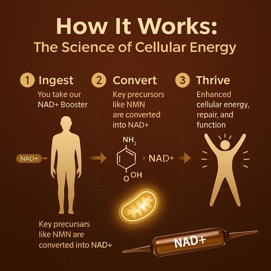 NAD+ Advanced Cellular Renewal Supplement 1200mg - Skin Anti-Aging & Energy Boost Support - 10 Vials CKPCKP buy australia supplements