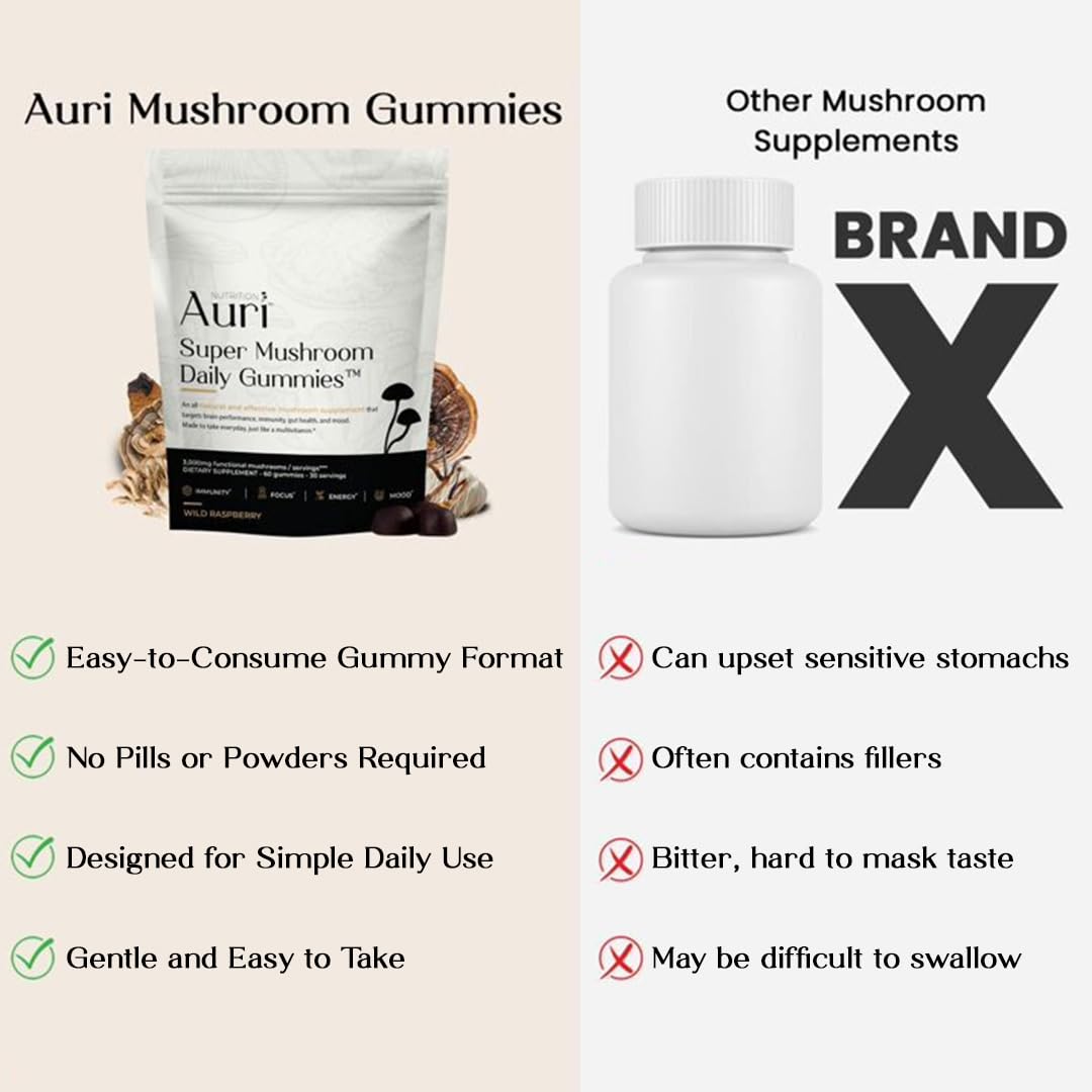 Auri Nutrition Super Mushroom Daily Gummies – All-in-One Functional Gummy with 12 Mushroom Blend Including Lion’s Mane Auri