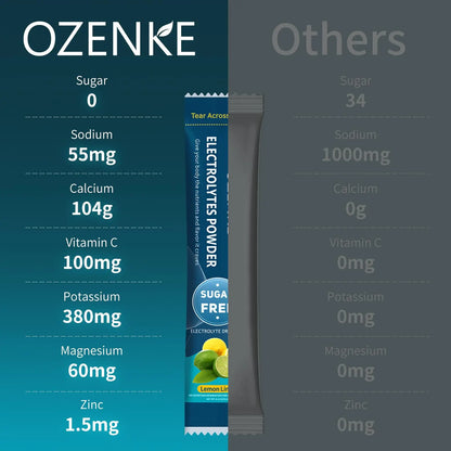 OZENKE Electrolytes Powder Packets, Hydration Packets, Electrolytes Powder No Sugar, Portable Electrolyte Drink Mix for Rapid Hydration, Sugar Free & Low Sodium OZENKE