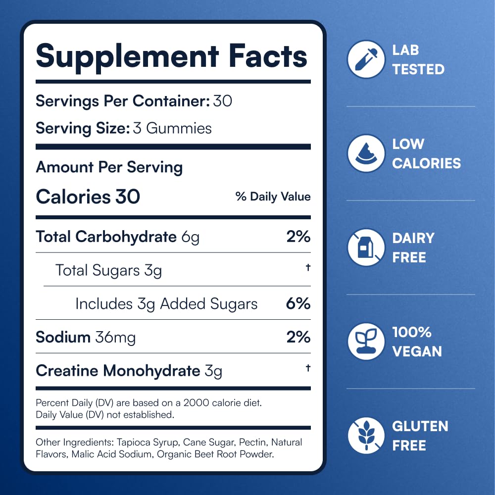 Creatine Monohydrate Gummies - Supports Muscle Growth, Recovery & Brain Function - Convenient & Easy to Take - Great Tasting Watermelon Flavor OMNI Creatine