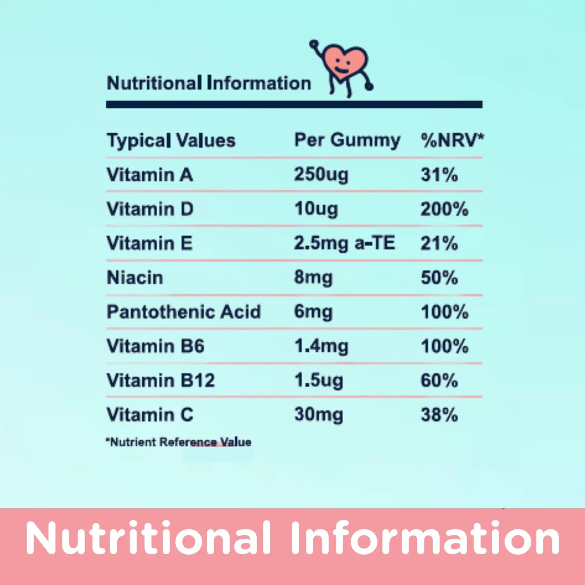 NaturallyMum Kids Multivitamin Gummies | for Children | Vegan Friendly | 30 Chewable Gummies | with Vitamins A, D, E, B6, B12, C | NaturallyMum buy australia supplements