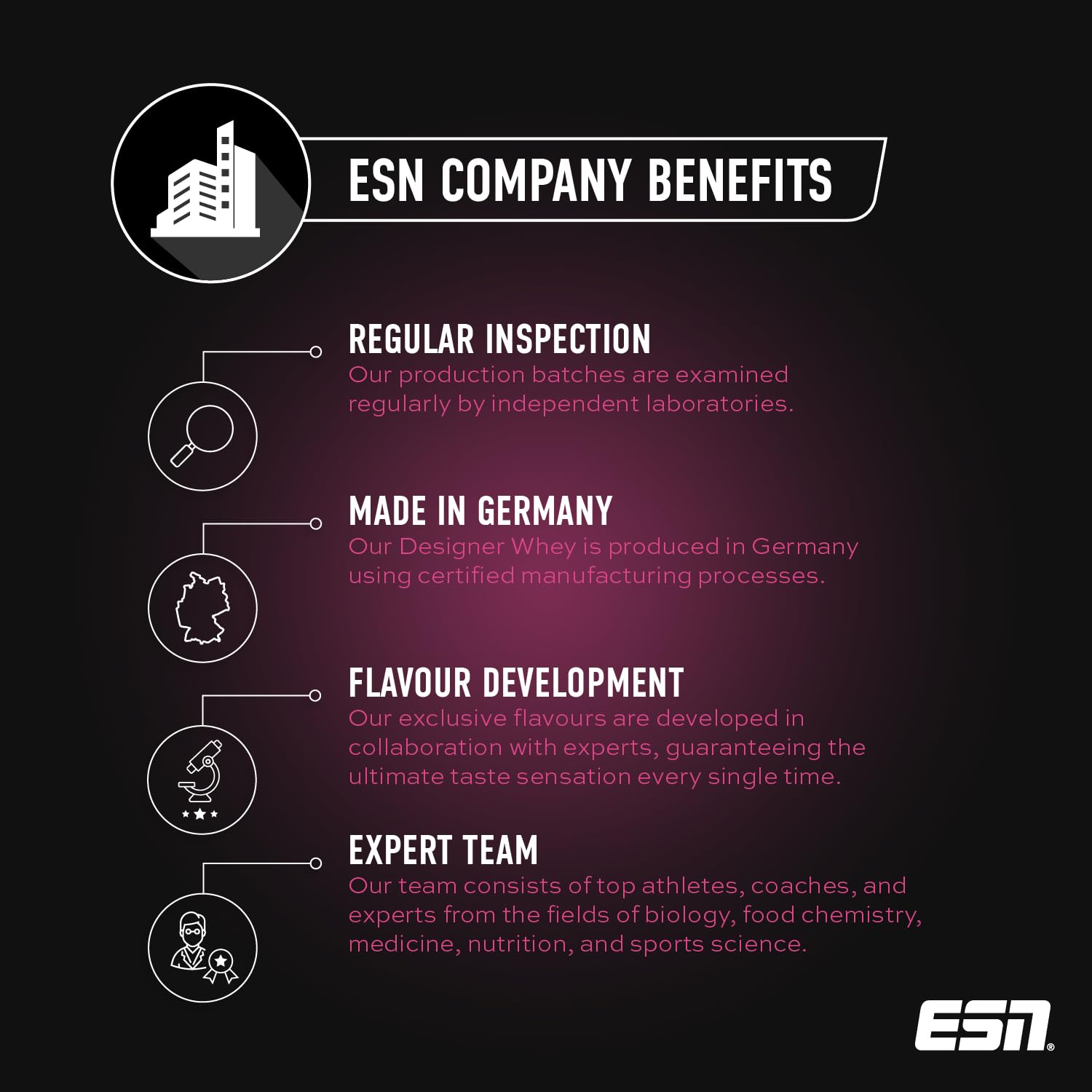 ESN Designer Whey Protein Powder, Strawberry, 1000 g, 2.2 lbs, 33 Servings ESN buy australia supplements