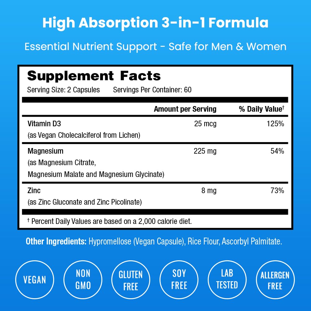 NutraChamps Magnesium Zinc & Vitamin D3 Supplement - Most Bioavailable Forms; Magnesium Glycinate, Malate, Citrate - Bone, Muscle & Heart Health, NutraChamps
