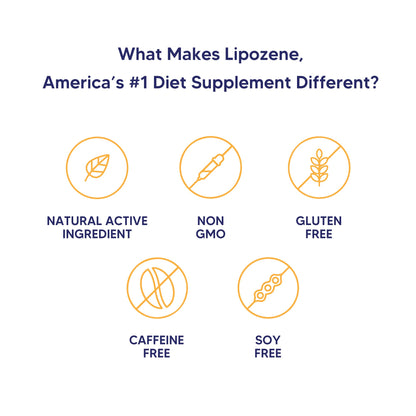 Lipozene Weight-Management Fiber Supplement, 60 Capsules | Non-Stimulant Glucomannan Formula for Healthy Lifestyle Support Lipozene