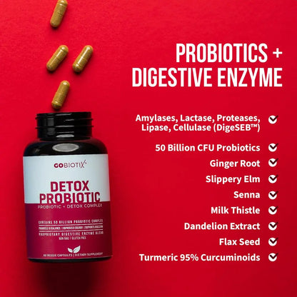 GOBIOTIX Detox Probiotic Supplement for Digestive Health - Milk Thistle, Turmeric, and Dandelion Root, Enzymes for Gut Health GOBIOTIX