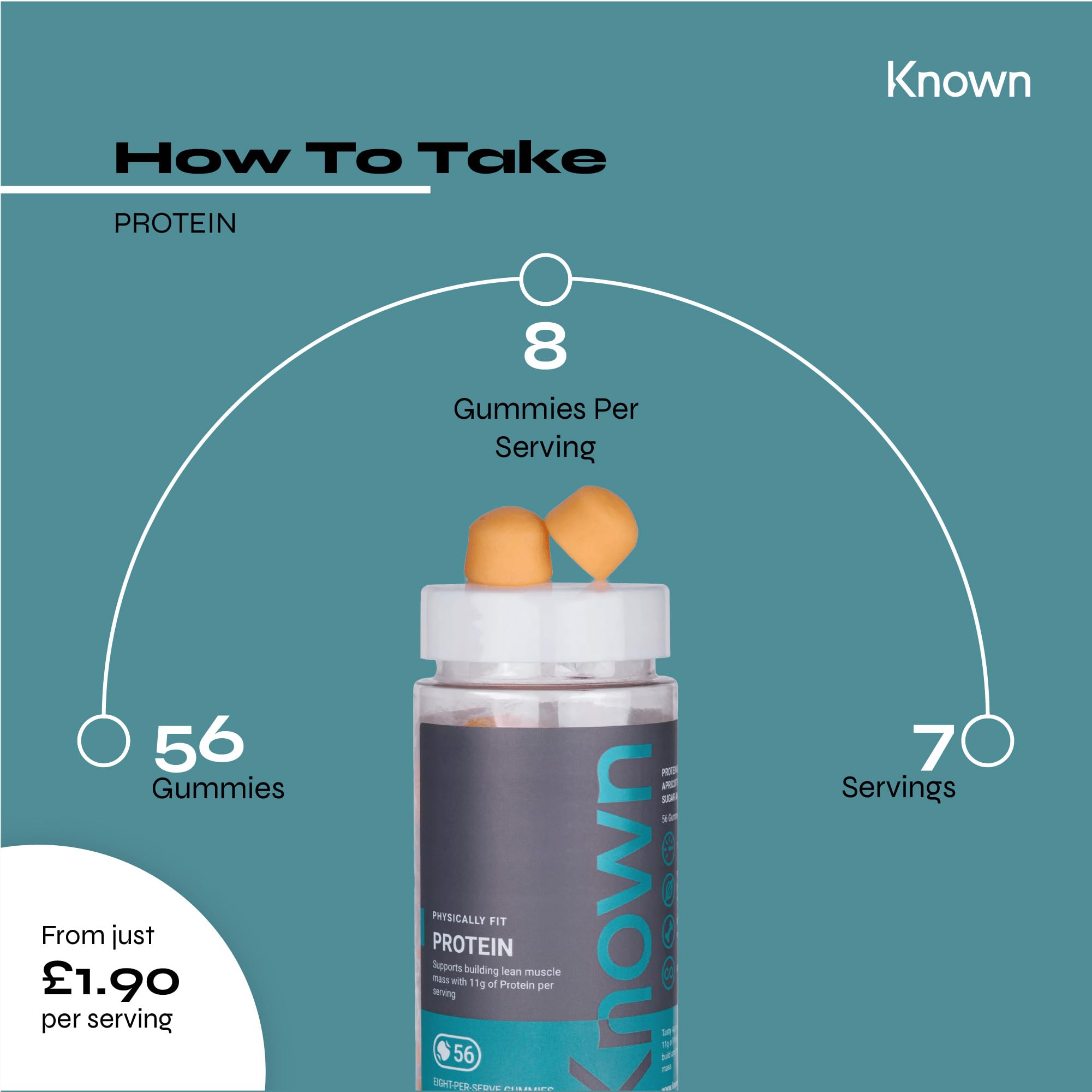 Protein 11g Gummies by Known Nutrition | Help Build and Maintain Healthy Muscle Mass Known buy australia supplements