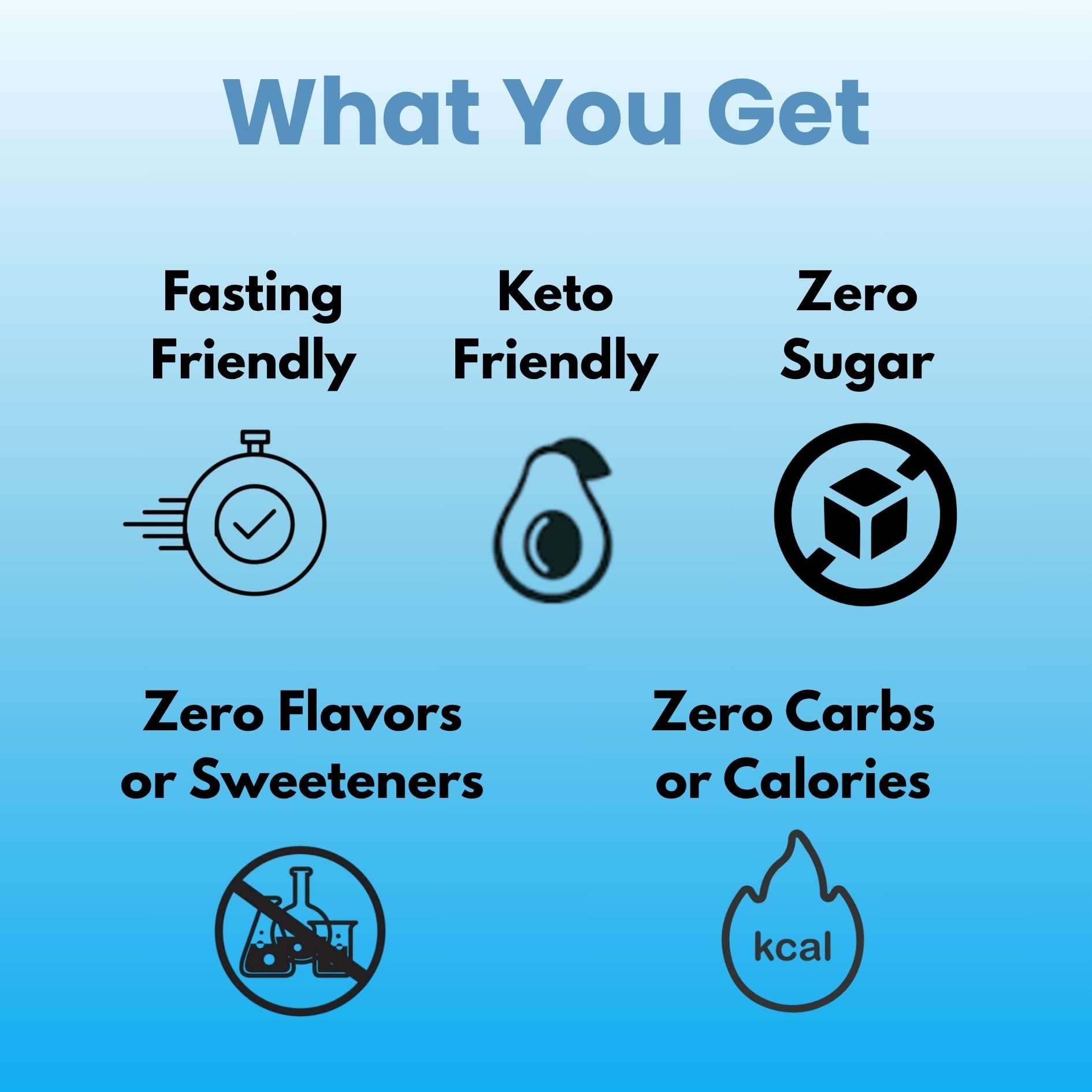 The Good Intentions Club Fasting Electrolytes - Unflavored Electrolyte Powder - 100 Servings - Fasting Salts - Fasting Supplement - Electrolytes for Fasting The Good Intentions Club buy australia supplements
