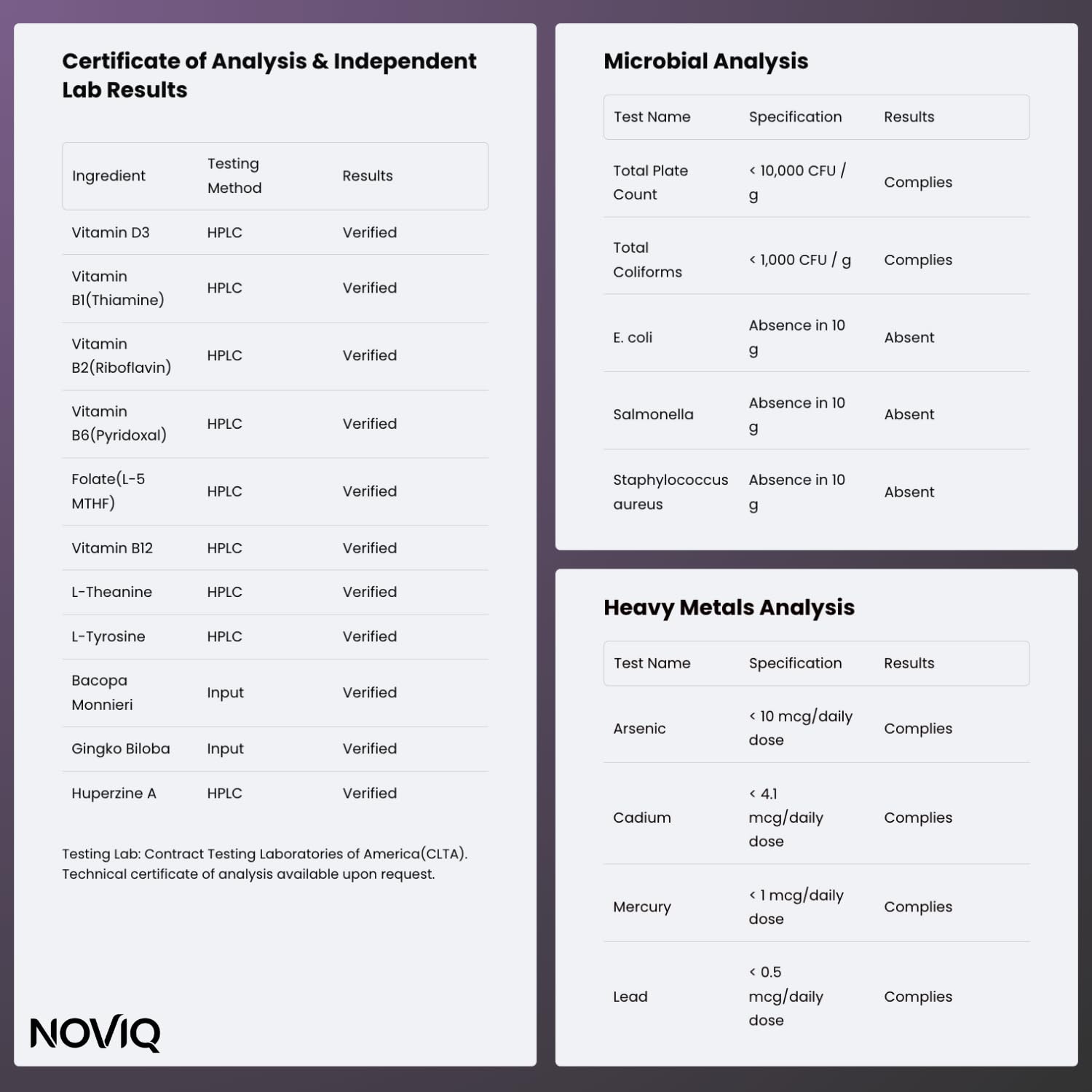 11-in-1 Nootropic Supplement: Supports Memory & Cognition - 100mg Ginkgo 150mg Bacopa 300mcg Huperzine 200mg L-Theanine 150mg L-Tyrosine & Bioactive B-Complex w/ 5-MTHF - 1,100mg+ Serving - 60 Count NOVIQ buy australia supplements