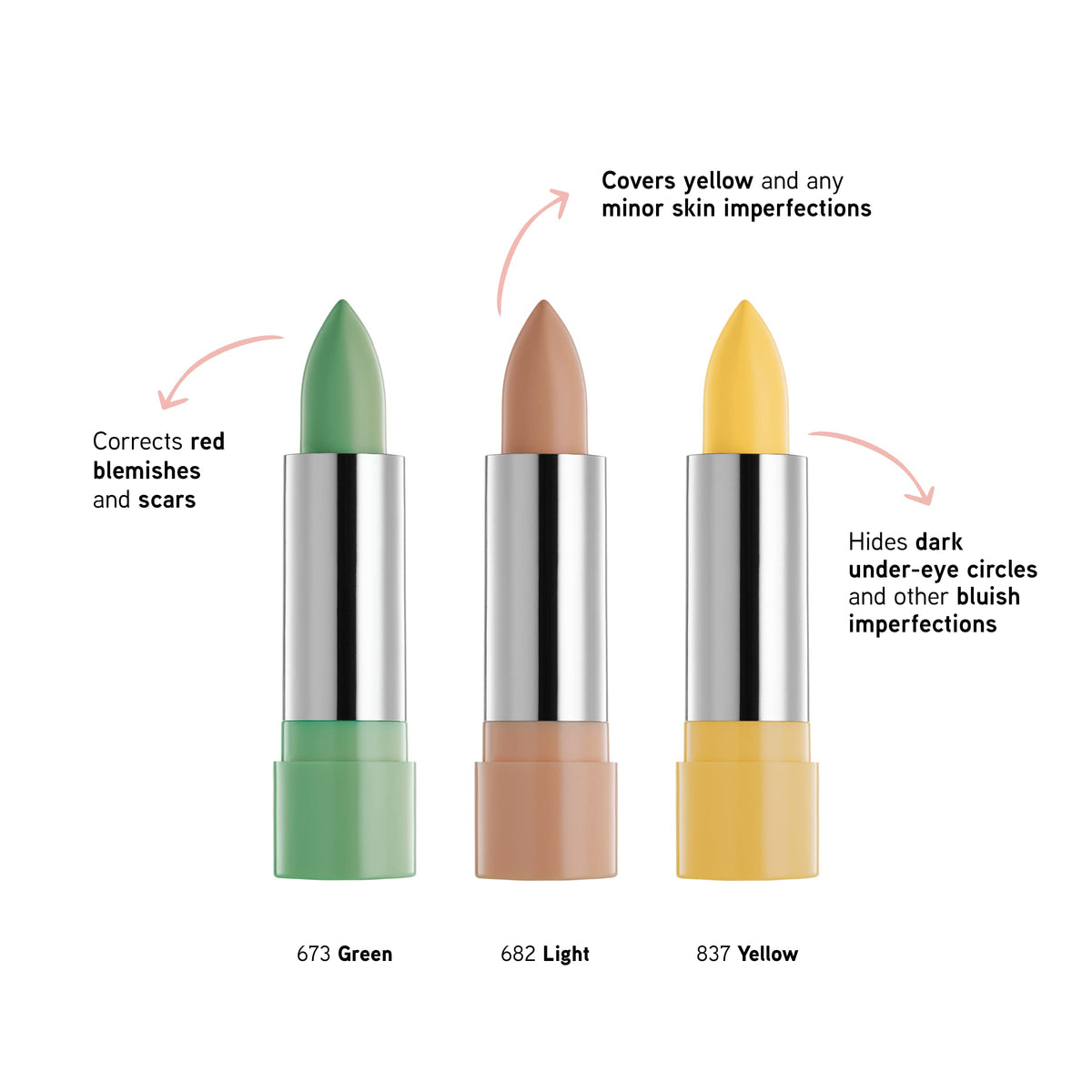 Physicians Formula Gentle Full Coverage Concealer, Light Cover Concealer Stick, Eyes, Face, Dermatologist Tested (Packaging May Vary) Physicians Formula