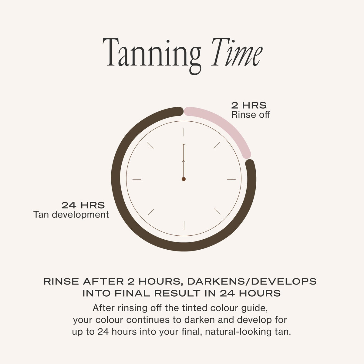 Loving Tan 2 HR Express Self Tanning Mousse, Dark - Streak Free, Natural, Professional Quality - 5+ Sunless Self Tanner Applications per Bottle, Cruelty Free, Naturally Derived DHA - 4 FL Oz Loving Tan