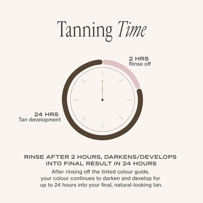 Loving Tan 2 HR Express Self Tanning Mousse, Dark - Streak Free, Natural, Professional Quality - 5+ Sunless Self Tanner Applications per Bottle, Cruelty Free, Naturally Derived DHA - 4 FL Oz Loving Tan