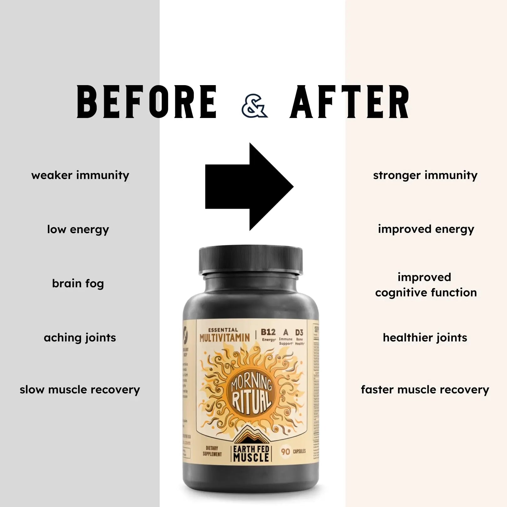 Earth Fed Muscle Morning Ritual Multivitamin for Women Supports General Health & Wellness - Multivitamin with Iron for Immune & Heart Support Earth Fed Muscle buy australia supplements