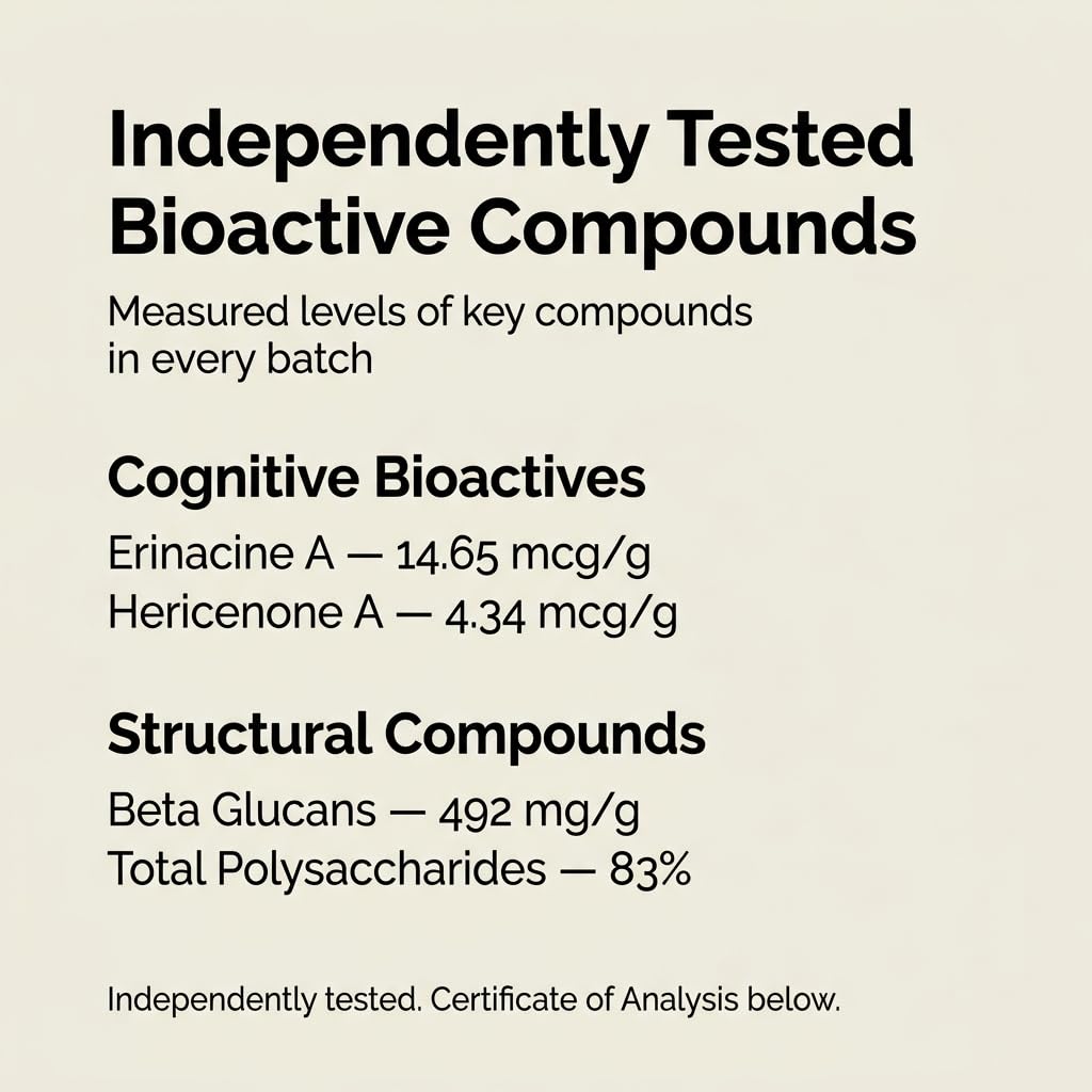 Forest Super Foods Lions Mane Supplement Capsules (120 Capsules) Organic Lions Mane Mushroom | Memory Lift Brain Supplement for Focus and Productivity. Lion Mane, Grown & Made in Australia Forest Super Foods