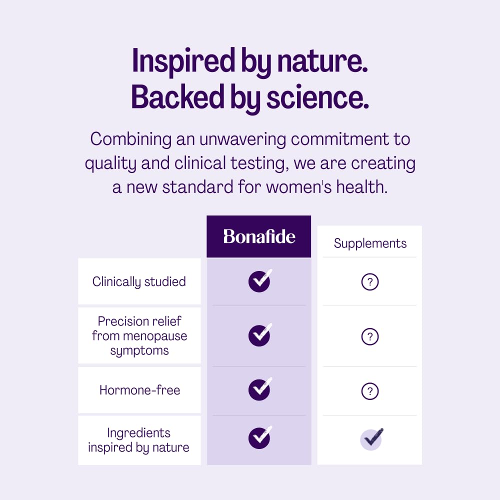 Bonafide Relizen + Revaree – Hormone-Free Relief from Hot Flashes and Night Sweats During Menopause* + Vaginal Moisturizer with Hyaluronic Acid – 1 Month Supply Bonafide buy australia supplements