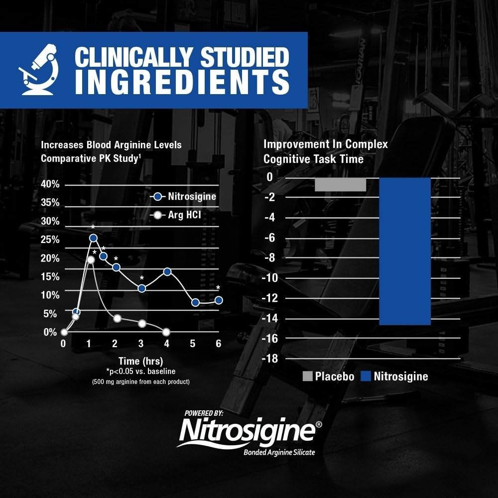 GAT SPORT Nitraflex Advanced Pre-Workout Powder, Increases Blood Flow, Boosts Strength and Energy, Improves Exercise Performance, Men & Women (Fruit Punch, 30 Servings) GAT SPORT buy australia supplements