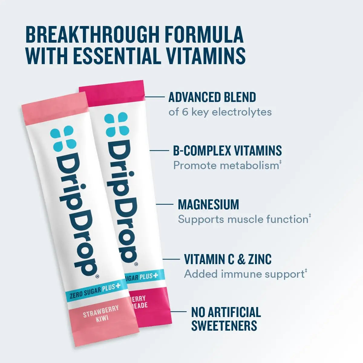 DripDrop Zero Sugar Plus - Sugar Free Hydration Packets - Single Serve Electrolytes Powder Drink Mix - Strawberry Kiwi, Peach, Cherry Limeade, Wild Berry DripDrop