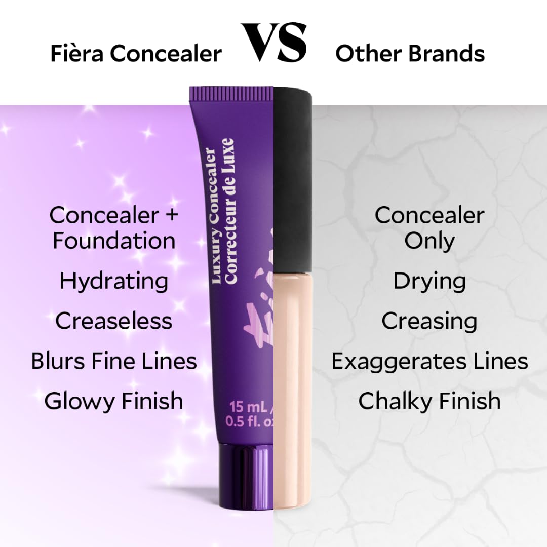 Fièra Luxury Concealer & Foundation with Anti-Aging Ingredients - Full Coverage for Dark Circles, Wrinkles, Fine Lines, and Spots, All-Day Wear For Mature Skin - Neutral Beige, 0.5 FL. OZ. / 15 ML FIÈRA