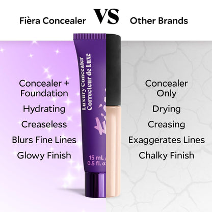Fièra Luxury Concealer & Foundation with Anti-Aging Ingredients - Full Coverage for Dark Circles, Wrinkles, Fine Lines, and Spots, All-Day Wear For Mature Skin - Neutral Beige, 0.5 FL. OZ. / 15 ML FIÈRA
