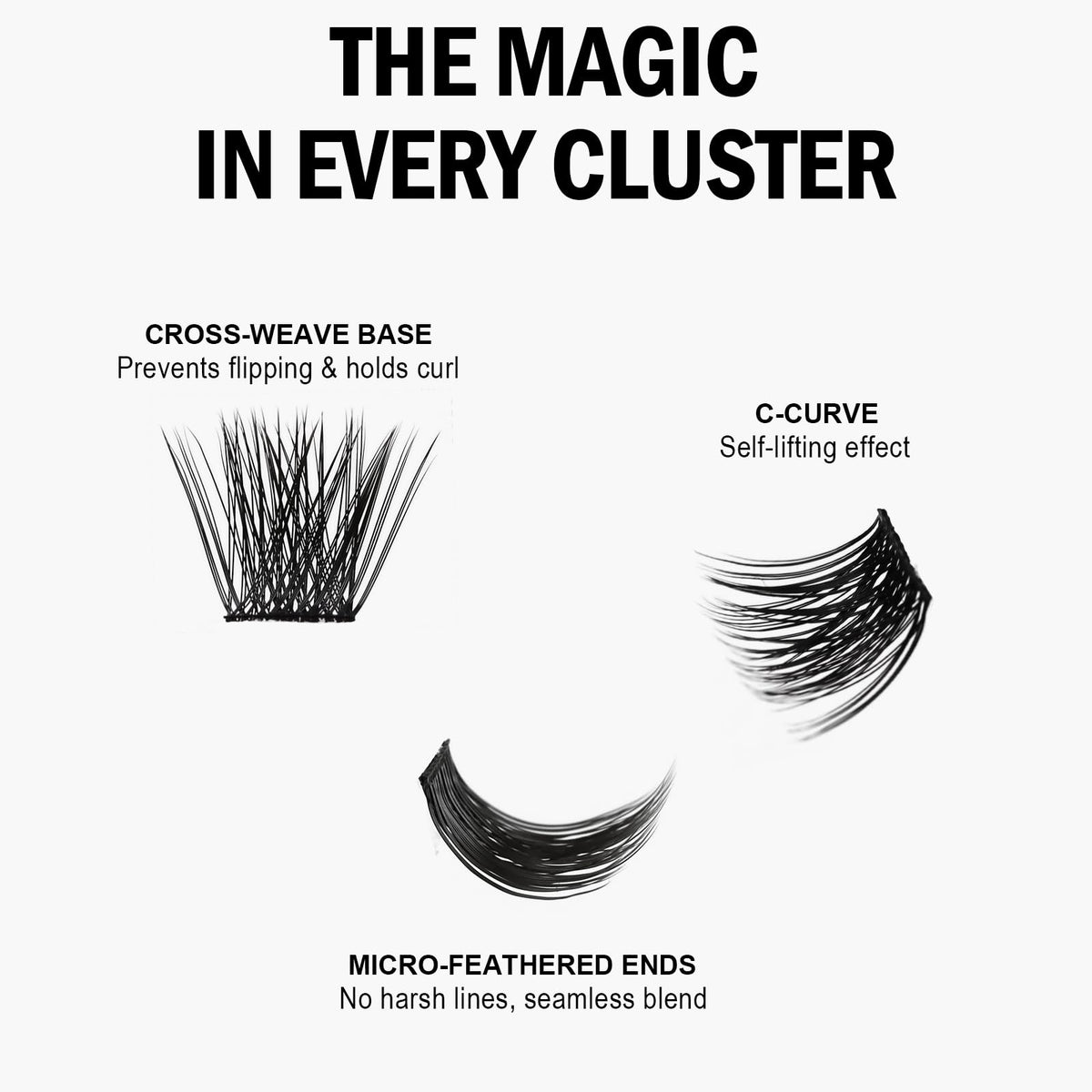 AnyFairy Lash Clusters 8-18mm Wispy Eyelash Clusters 144pcs Cluster Lashes DIY Individual Lashes Clusters with Soft Thin Band for Self Use,Beginner-Friendly(Sylph-774) ANYFAIRY