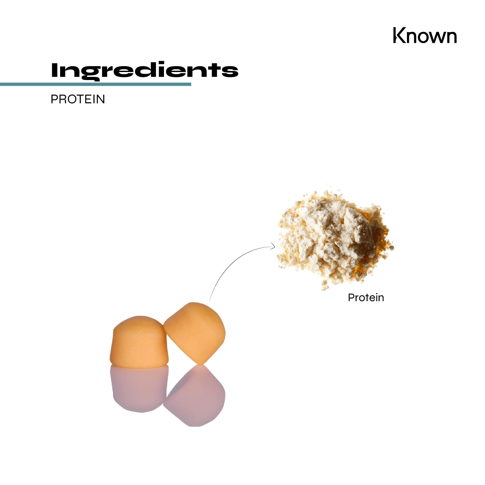 Protein 11g Gummies by Known Nutrition | Help Build and Maintain Healthy Muscle Mass Known buy australia supplements