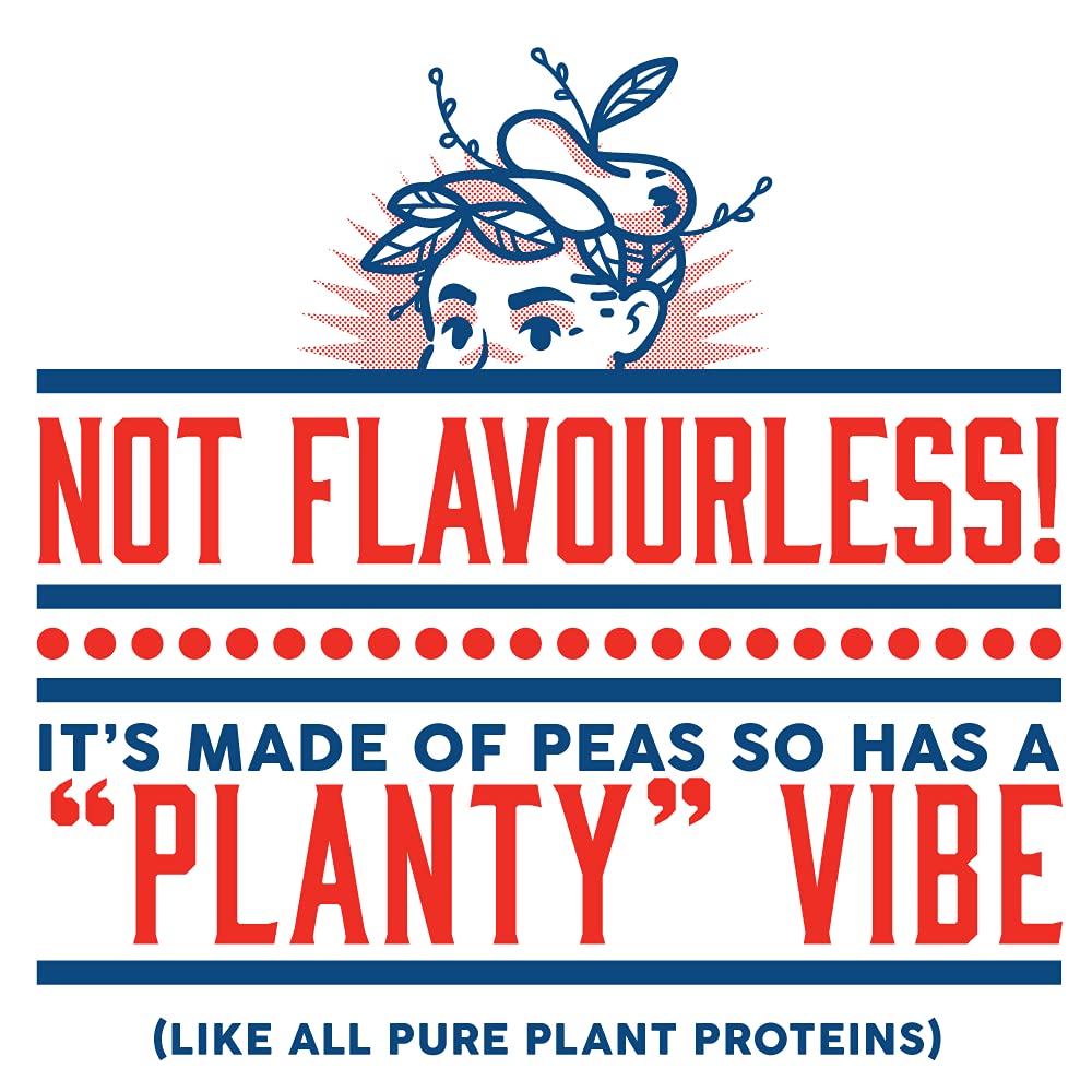 Farmer Pete's Pea Protein Powder 1kg - Dairy Free, Gluten Free, Natural Plant Based Vegan Protein Powder Isolate (1kg) Farmer Pete's buy australia supplements