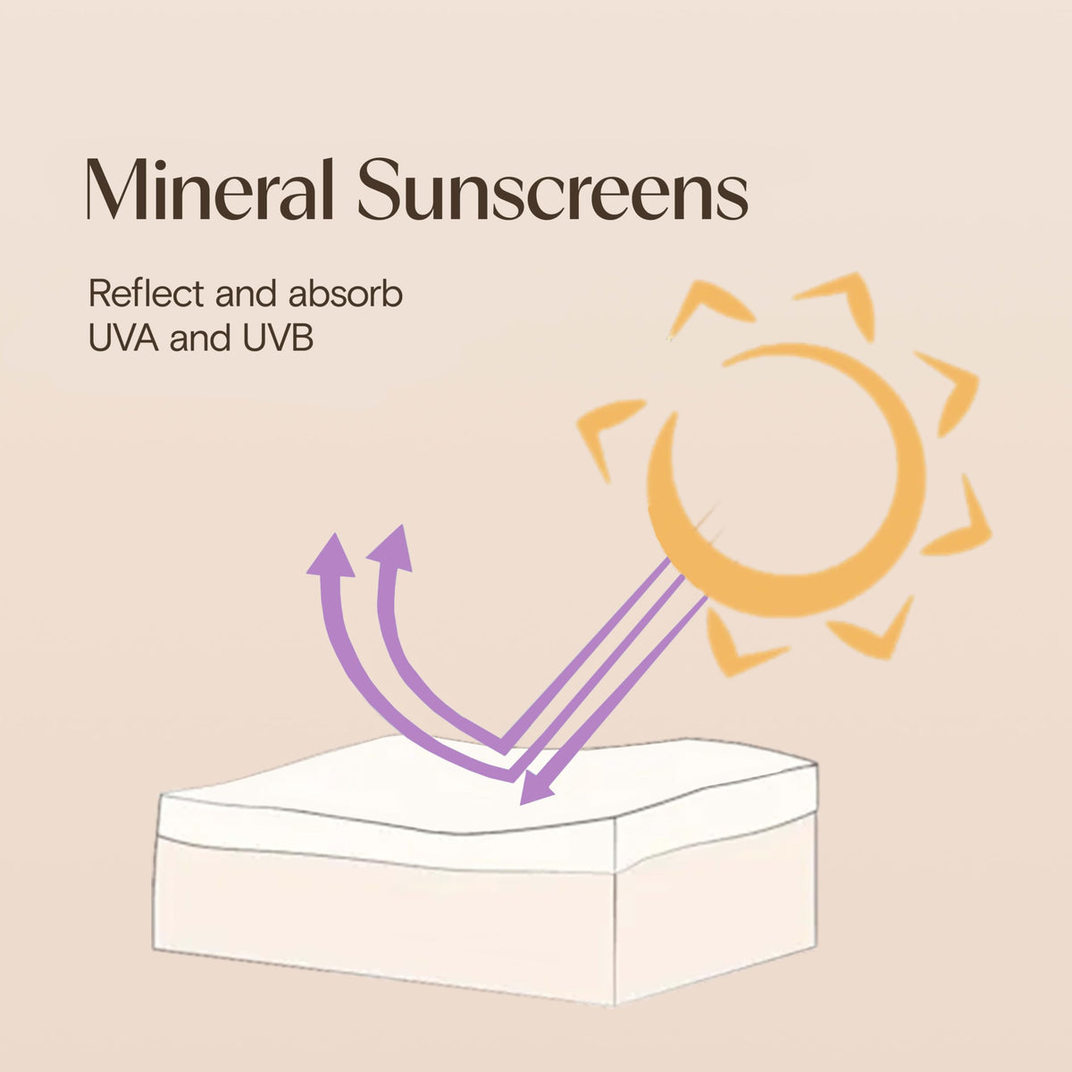 Aveeno Baby Continuous Protection Mineral Sunscreen Stick for Sensitive Skin with Broad Spectrum SPF 50 Protection for Face & Body, Naturally Sourced 100% Zinc Oxide, Travel Size, 0.47 oz Aveeno Baby