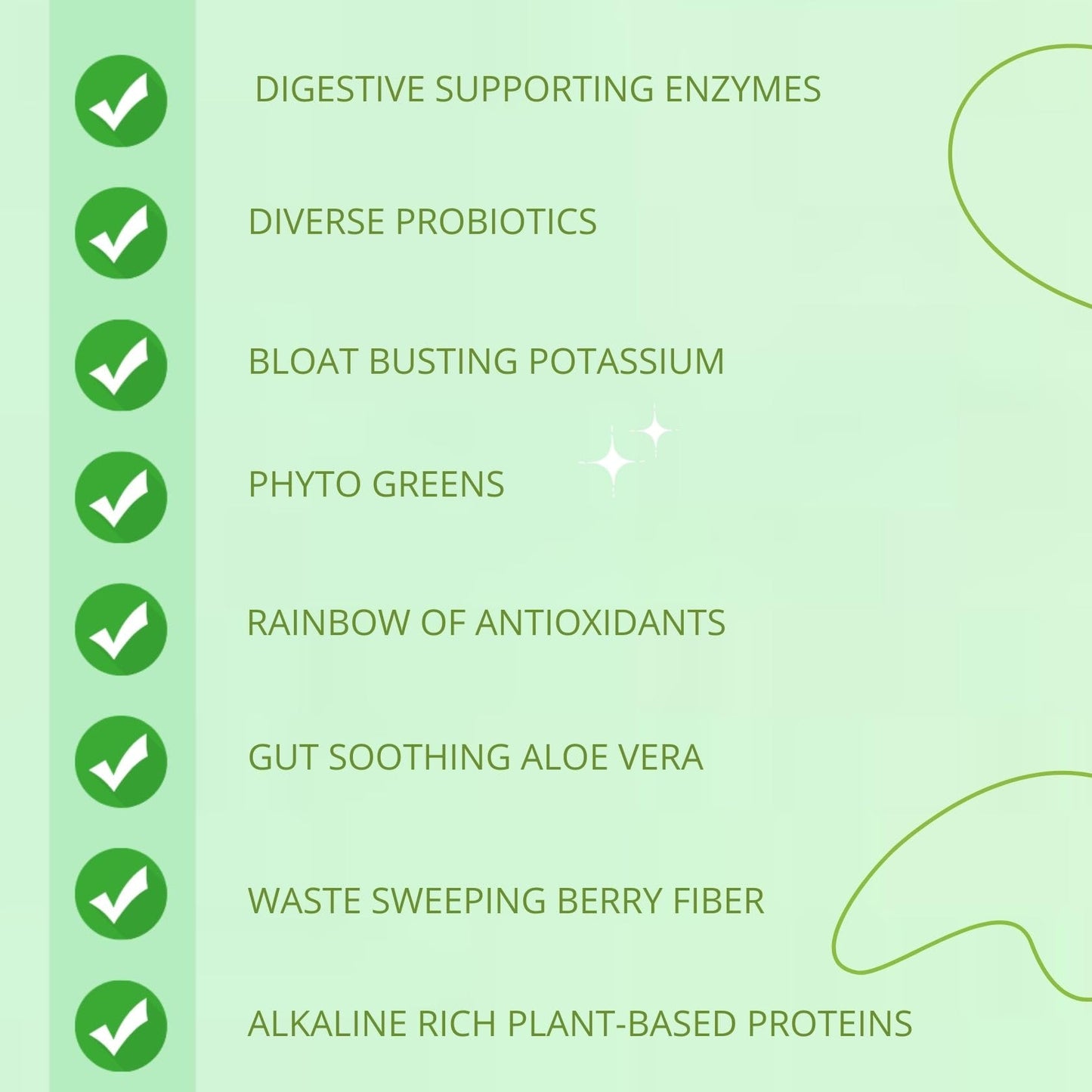 Consult Health Gut-Duction Bloat Control – Gut Health Support Superfood Formula – Plant Based Proteins - Probiotics – Powder Drink Mix – 28 Servings – 9.9 oz. Consult Health
