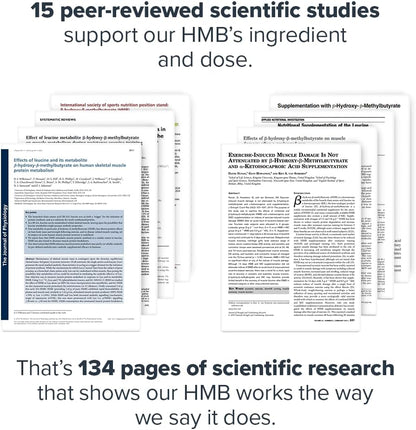 HMB Supplements for Men & Women – 3000mg MyHMB® Beta-Hydroxy Beta-Methylbutyrate Capsules – Muscle Defense, Leucine Metabolism, Strength Support – Clinically Studied, Third-Party Tested, 30 Servings