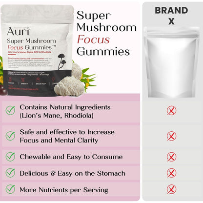 Auri Nutrition Super Mushroom Focus Gummies w/Lion's Mane, Alpha GPC & Rhodiola – Mushroom Supplement to Support Cognitive Function, Mental Clarity, Focus & Energy Auri