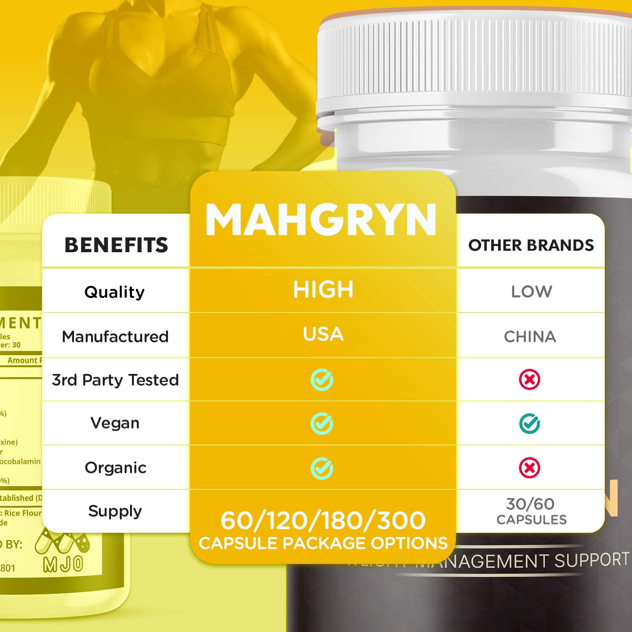 (3 Pack) Mahgryn Capsules, Official Mahgryn Pills with All Natural Ingredients, Advanced Overall Health and Wellness Vitamin Supplement Formula for Maximum Strength Multivitamin Support (180 Capsules) MJO buy australia supplements