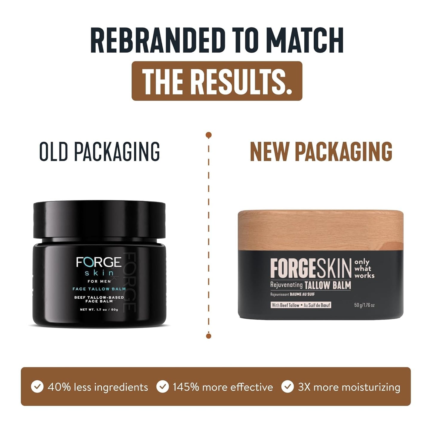 Forge Skin® Wrinkle Defense Beef Tallow Balm for Men [TALLOW-BASED] Moisturizer for Face Hydration - Hydrating Anti Aging Skin Cream Forge Skin