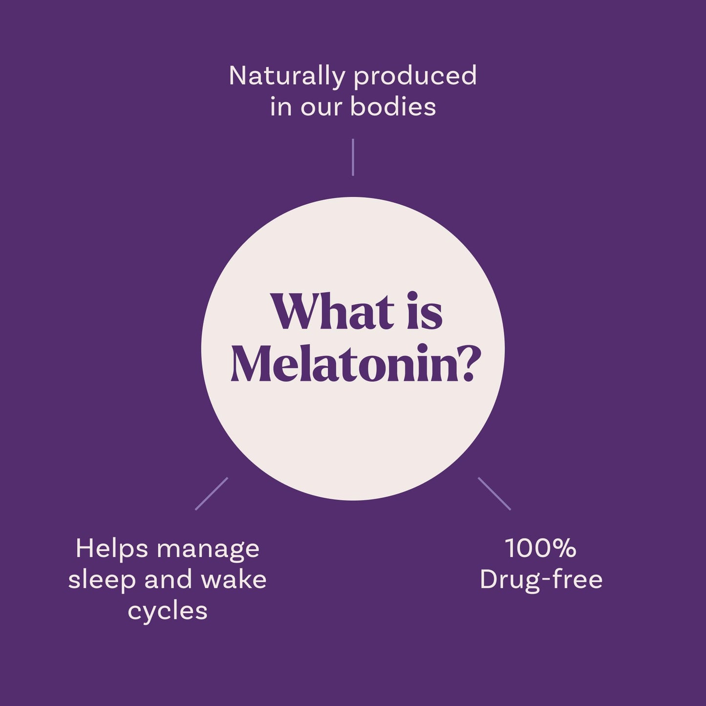 Natrol 10 mg Melatonin Gummies, Sleep Support for Adults, Melatonin Supplements for Sleeping, 90 Strawberry-Flavored Gummies, 45 Day Supply Natrol