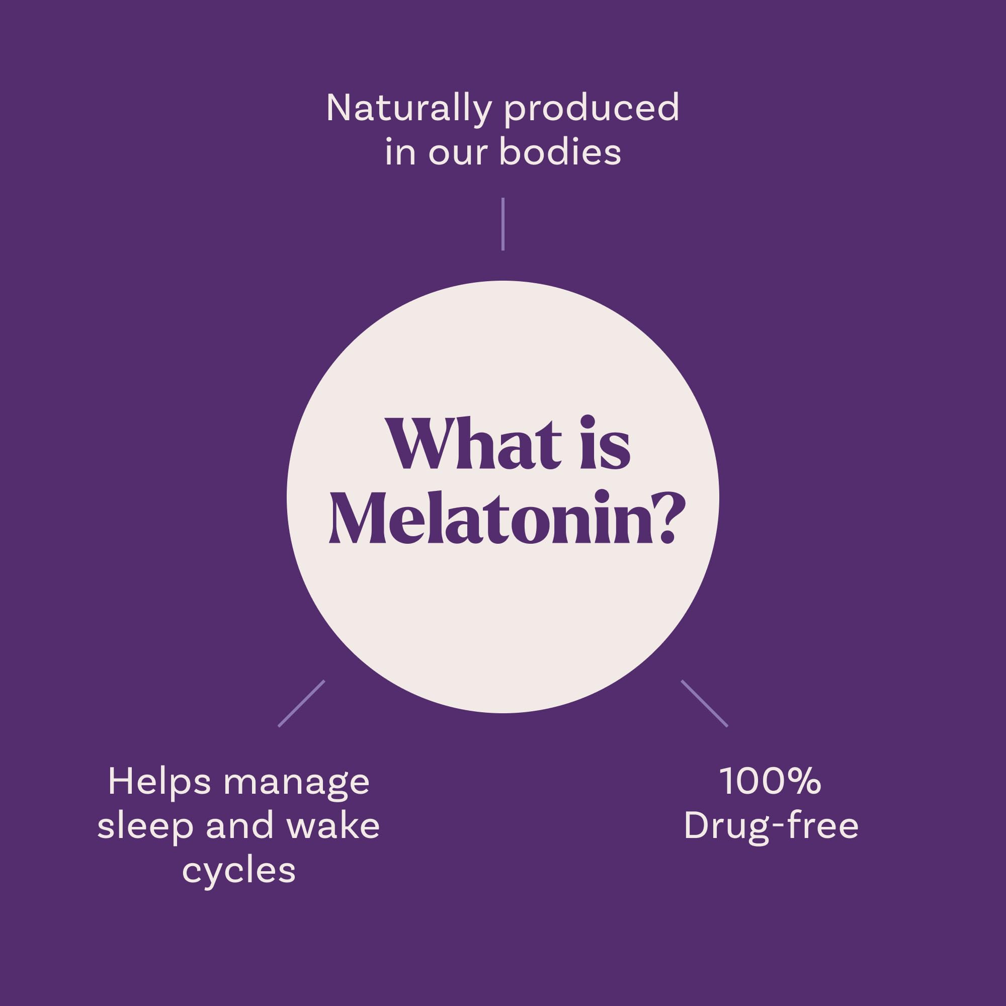 Natrol 10 mg Melatonin Gummies, Sleep Support for Adults, Melatonin Supplements for Sleeping, 90 Strawberry-Flavored Gummies, 45 Day Supply
