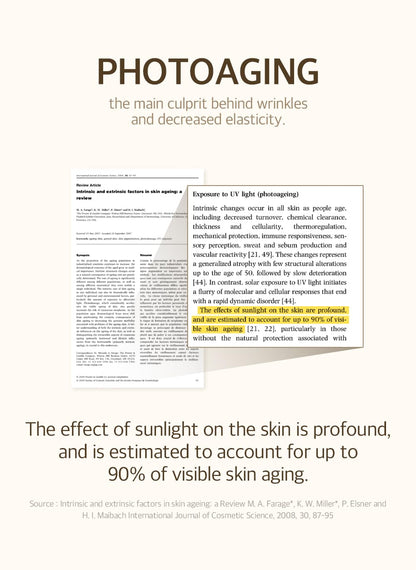 mixsoon Bean Sunscreen-Lightweight Airy Texture SPF 50 No Pilling Korean Sunscreen for Face, No White Cast, Non-Sticky Stocking Stuffers 50ml / 1.69 fl.oz. Korean Glass Skin Care (Bean, 1.69) mixsoon